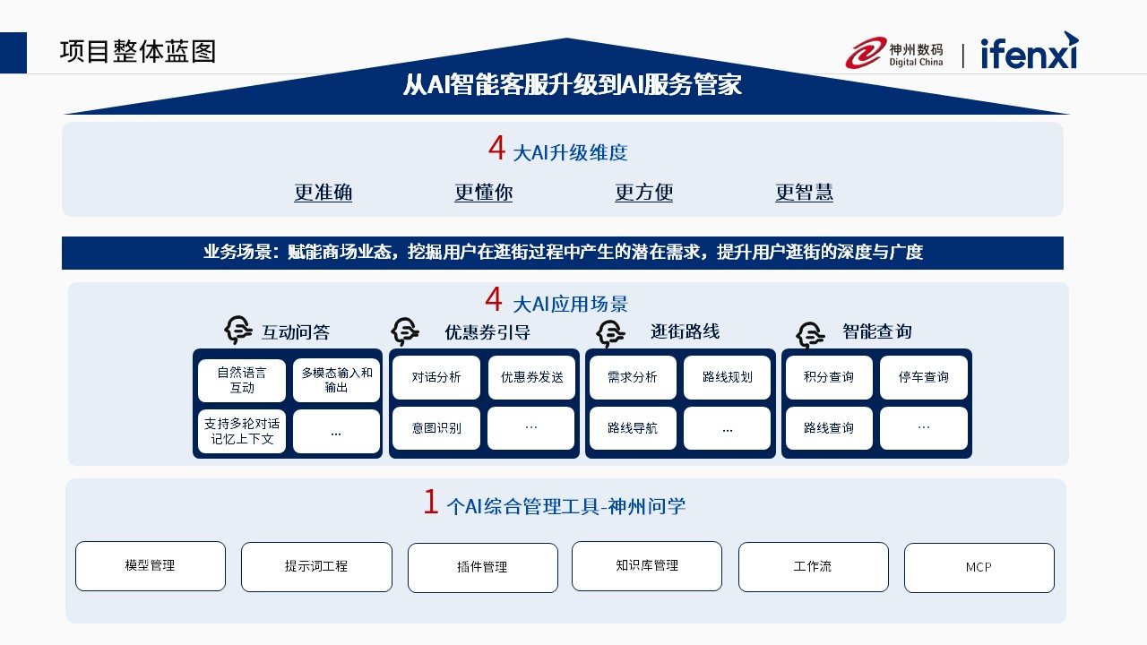 1670603900394251.jpg 20221210003345.jpg